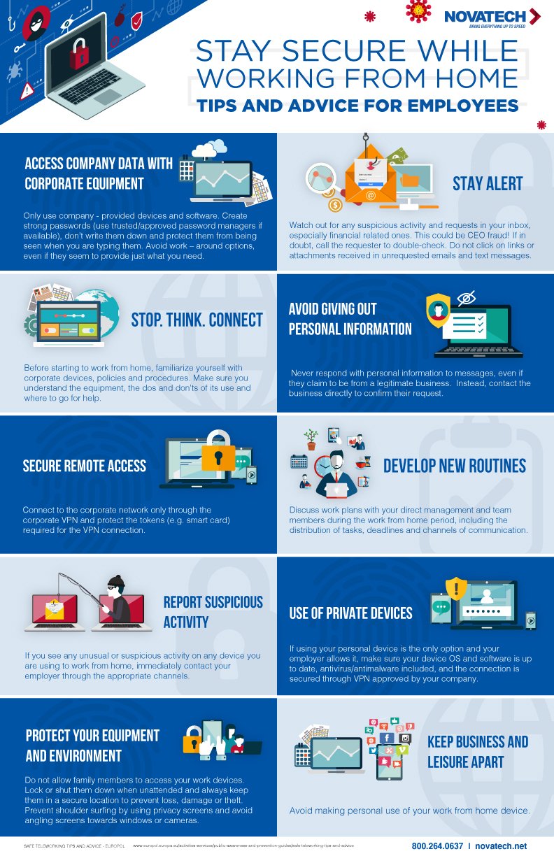 [Infographic] Part One: Safe Work From Home Tips and Advice for ...