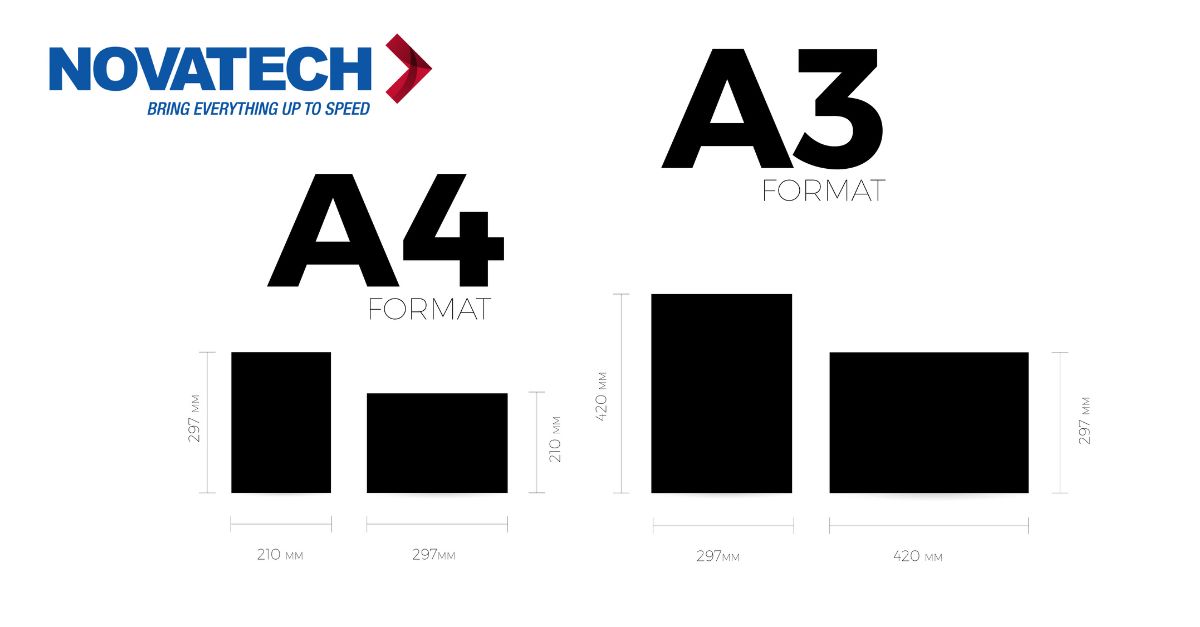 Understanding A3 vs. A4 Printers | Novatech