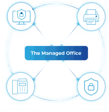 The Managed Office